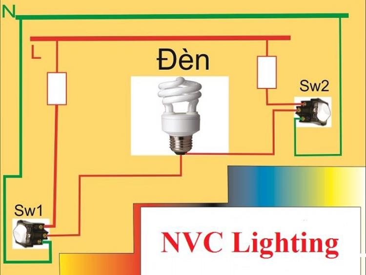 Công tắc đảo chiều 3 vị trí là gì? Cách đấu công tắc đảo chiều 3 vị trí