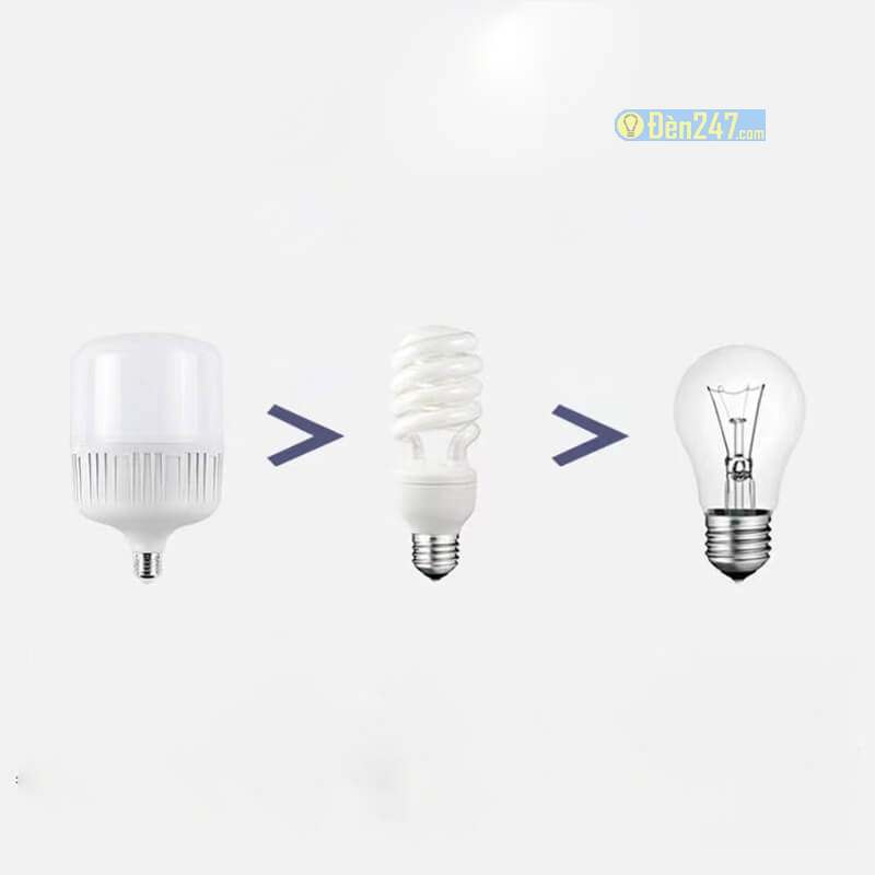 Bóng trụ led E27 30W - AS Trắng